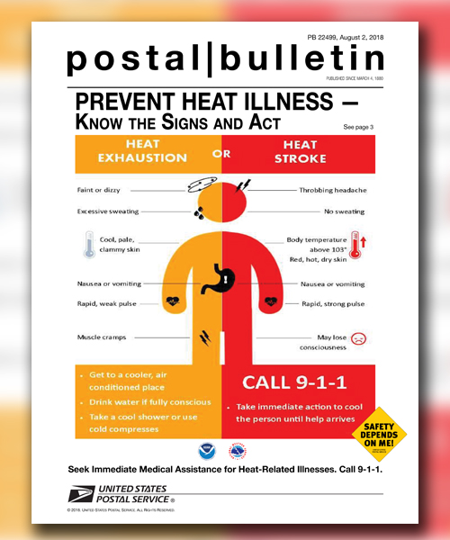 Postal Bulletin cover showing illustration of body experiencing heat stress