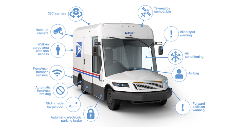 Illustration showing new postal delivery vehicle